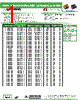 AISC-0805-R047 Datasheet HTML 1Page - Abracon Corporation 