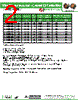 AISC-1008-R082 Datasheet HTML 2Page - Abracon Corporation 