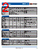 ISC0348D12. Datasheet HTML 2Page - XP Power Limited 