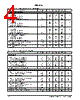 MC34216A Datasheet HTML 4Page - Motorola, Inc 