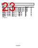 AD8476ARMZ-R7 Datasheet HTML 23Page - Analog Devices 