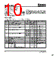 P80C32 Datasheet HTML 10Page - TEMIC Semiconductors 