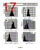 ADA4084-2ARMZ-R7 Datasheet HTML 17Page - Analog Devices 