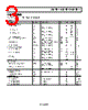 ADA4004-2ARMZ-R7 Datasheet HTML 3Page - Analog Devices 
