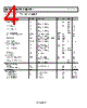 ADA4004-2ARMZ-R7 Datasheet HTML 4Page - Analog Devices 