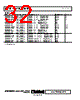 ADA4522-2ARMZ-R7 Datasheet HTML 32Page - Analog Devices 
