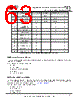 USB2DP Datasheet HTML 63Page - Future Technology Devices International Ltd. 