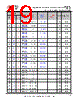 USB2DP Datasheet HTML 19Page - Future Technology Devices International Ltd. 