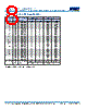C0805X393DGGALTU Datasheet HTML 8Page - Kemet Corporation 