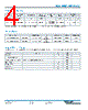 BCM384Y120X1K5AC1 Datasheet HTML 4Page - Vicor Corporation 