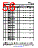 OMAP3530ECBBALPD Datasheet HTML 56Page - Texas Instruments 