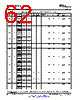 OMAP3530ECBBLPD Datasheet HTML 62Page - Texas Instruments 