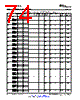 OMAP3530ECBBLPD Datasheet HTML 74Page - Texas Instruments 