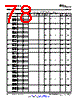 OMAP3530ECBBLPD Datasheet HTML 78Page - Texas Instruments 