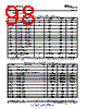 OMAP3530ECBBLPD Datasheet HTML 98Page - Texas Instruments 