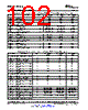 OMAP3530ECBBLPD Datasheet HTML 102Page - Texas Instruments 