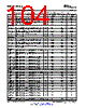 OMAP3530ECBBLPD Datasheet HTML 104Page - Texas Instruments 