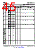 OMAP3530ECBBLPD Datasheet HTML 45Page - Texas Instruments 