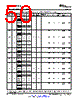 OMAP3530ECBBLPD Datasheet HTML 50Page - Texas Instruments 