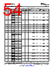 OMAP3530ECBBLPD Datasheet HTML 54Page - Texas Instruments 