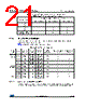STM32F098VC Datasheet HTML 21Page - STMicroelectronics 