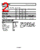ADCMP371AKS-R7 Datasheet HTML 2Page - Analog Devices 