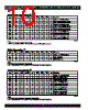 AS8C403601 Datasheet HTML 10Page - Alliance Semiconductor Corporation 