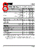 CS5529 Datasheet HTML 8Page - Cirrus Logic 