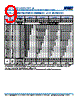 C1206X393DZGACAUTO Datasheet HTML 9Page - Kemet Corporation 