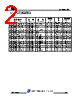 JCS6N70VC-R-V5-N-B Datasheet HTML 2Page - JILIN SINO-MICROELECTRONICS CO., LTD. 