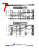 JCS12N60SC-R-S-N-B Datasheet HTML 7Page - JILIN SINO-MICROELECTRONICS CO., LTD. 