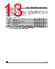 M24C08-RBN3T/W Datasheet HTML 13Page - STMicroelectronics 
