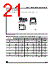 M24C08-RBN3T/W Datasheet HTML 21Page - STMicroelectronics 