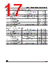 M24C08-RBN3T/G Datasheet HTML 17Page - STMicroelectronics 