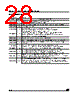 M24C08-RBN3T/G Datasheet HTML 28Page - STMicroelectronics 