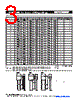 MF-RHT300 Datasheet HTML 3Page - Bourns Electronic Solutions 
