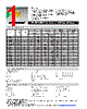 MF-RHT400 Datasheet HTML 1Page - Bourns Electronic Solutions 