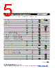 MF-RHT1100 Datasheet HTML 5Page - Bourns Electronic Solutions 