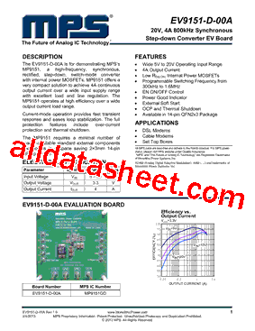 MP9151GD Datasheet PDF - Monolithic Power Systems