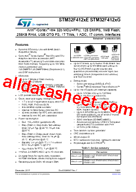 STM32F412RGY3 Datasheet PDF - STMicroelectronics