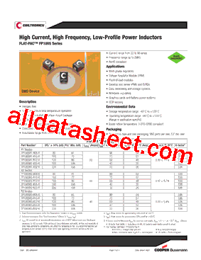 FP1005R2-R22-R Datasheet PDF - Cooper Bussmann, Inc.