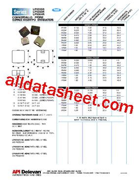LP5064R-R22M Datasheet PDF - API Delevan